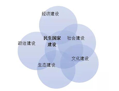 91视频污版APP—平衡